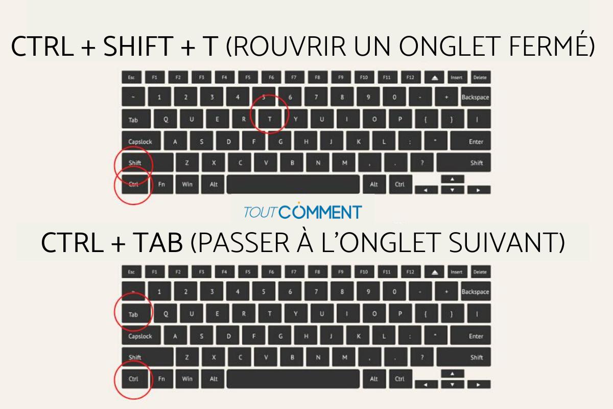 RACCOURCI clavier POUR CHANGER D