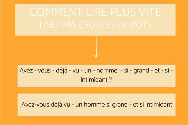 Comment lire vite - 6 Conseils de lecture rapide - Lisez par groupes de mots