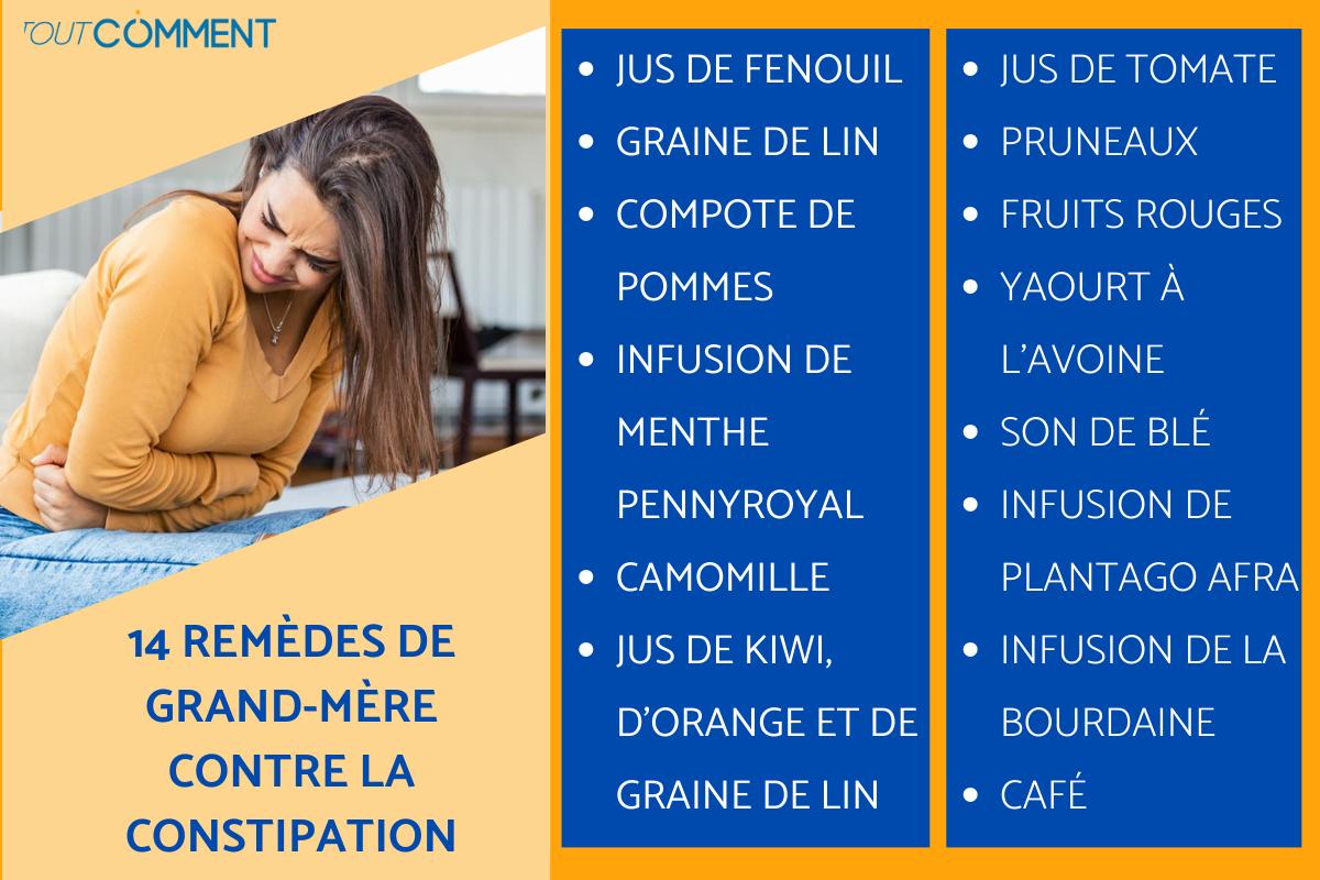 14 remèdes de grand-mère contre la constipation