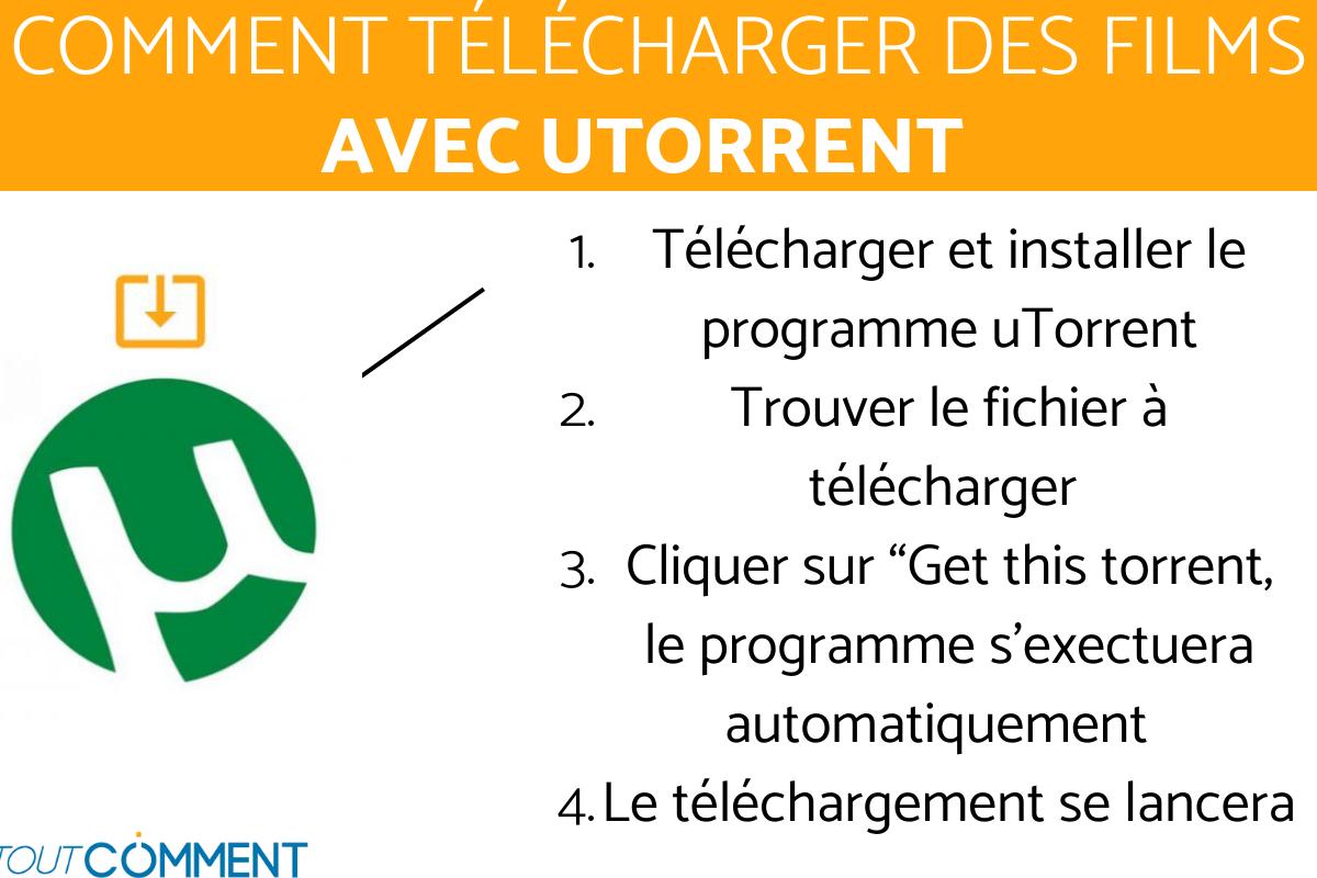 Comment télécharger des films avec uTorrent