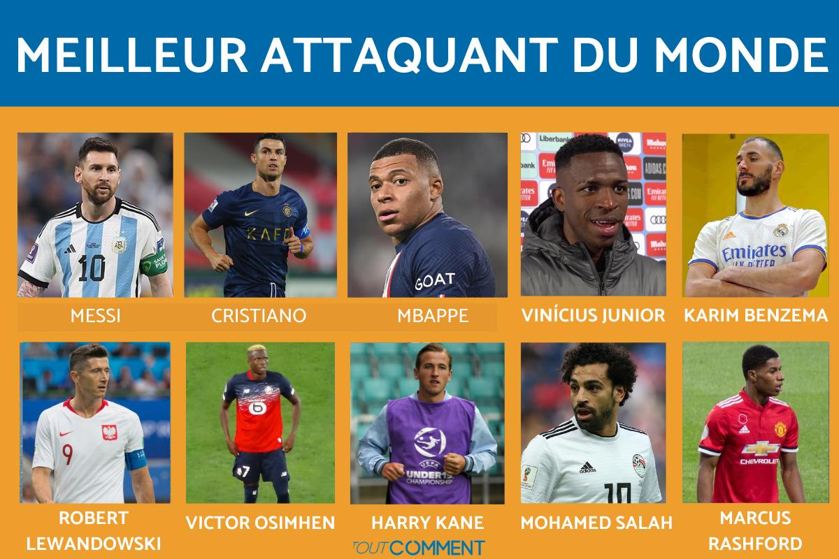 Le meilleur attaquant du monde