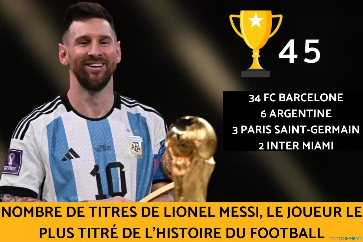 Nombre de titres de Lionel Messi, le joueur le plus titré de l'histoire du football