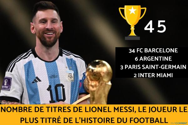 Nombre de titres de Lionel Messi, le joueur le plus titré de l'histoire du football