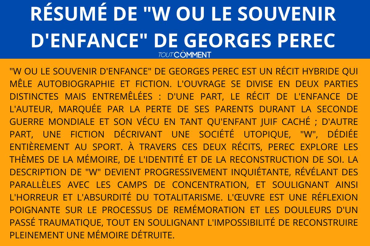 Résumé de