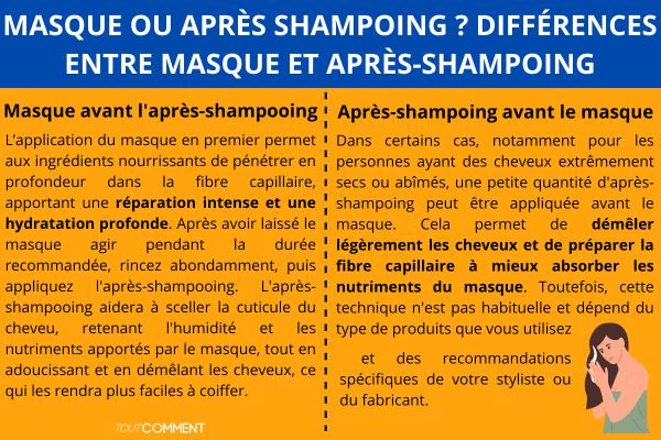 Masque ou après shampoing ? Différences entre masque et après-shampoing