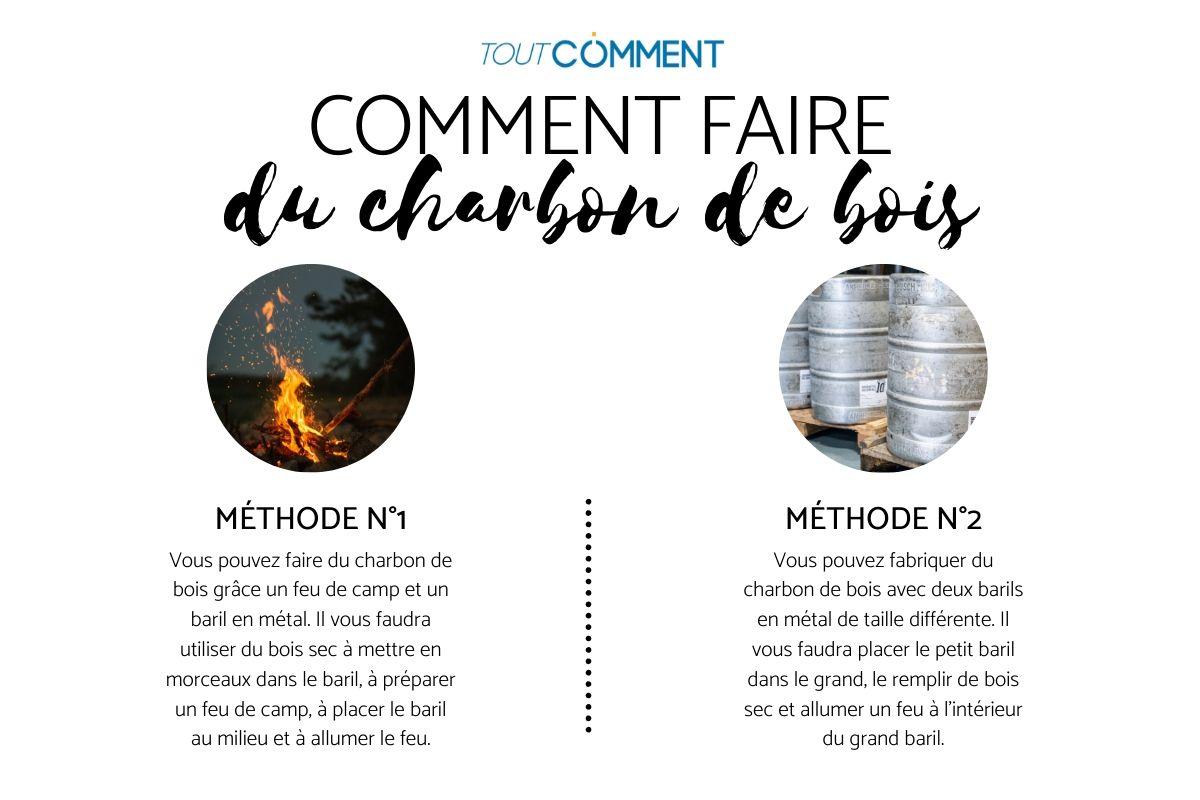 Comment faire du charbon de bois - PAS à PAS