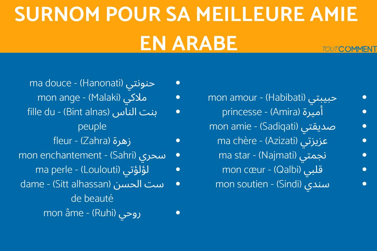 + de 100 SURNOMS pour AMIE avec SIGNIFICATION ORIGINAUX, SPÉCIAUX et pour SNAP