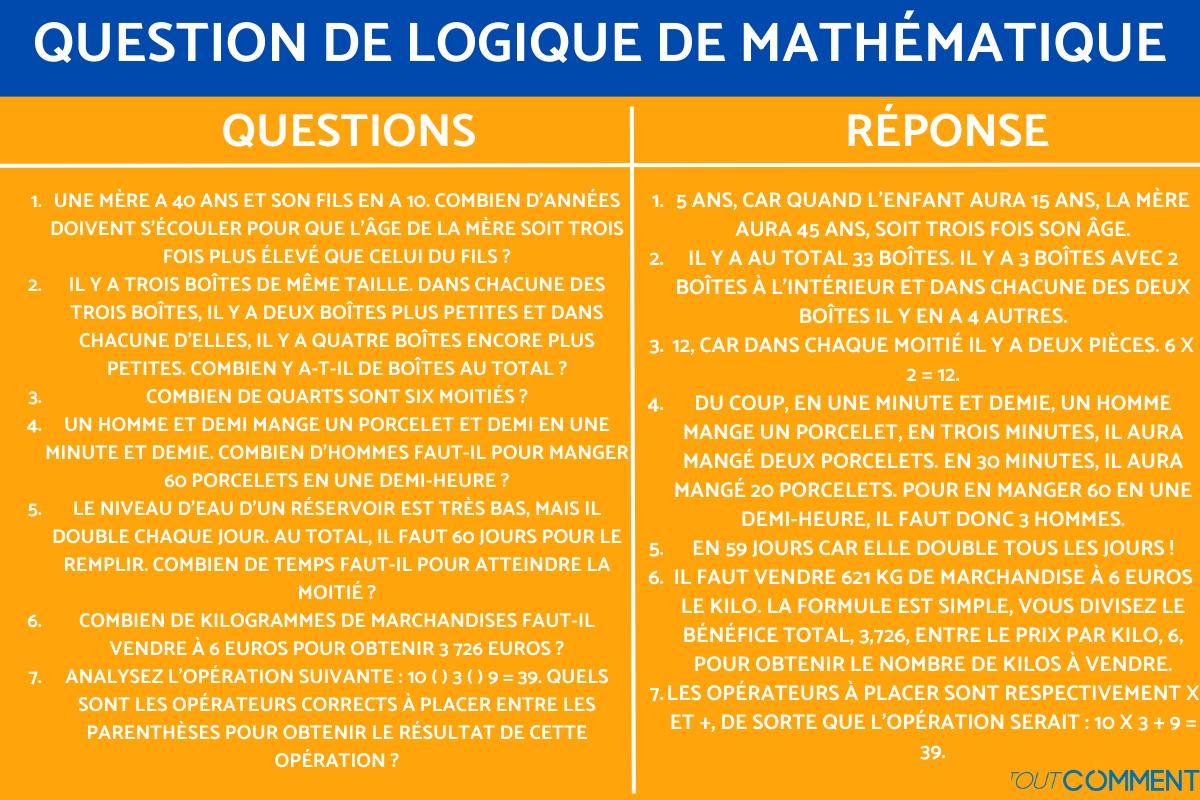 +70 questions de logique avec réponses - FACILES ET DIFFICILES