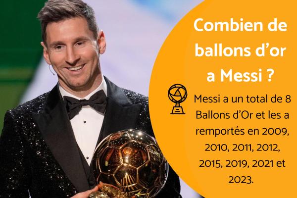 Combien de ballons d'or a Messi ?
