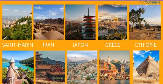 Le plus vieux pays du monde