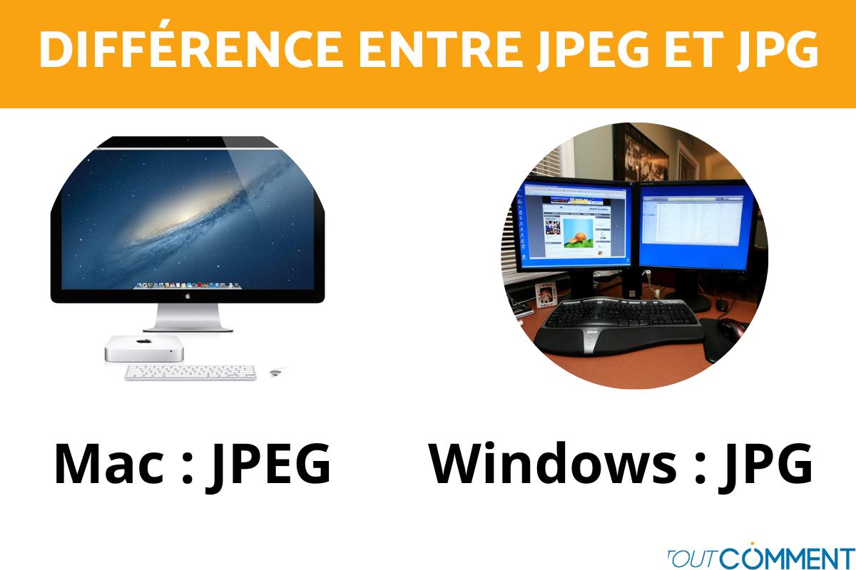Quelle est la différence entre jpg et jpeg