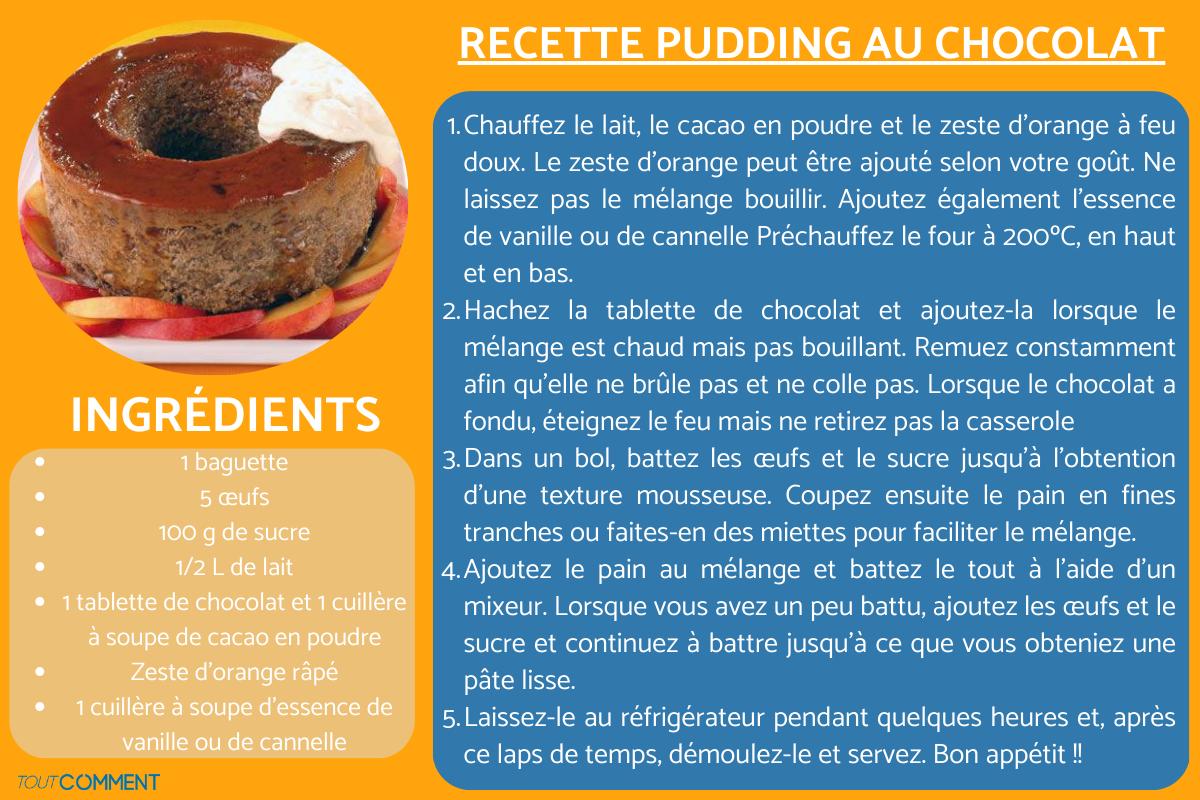 Recette pudding au chocolat
