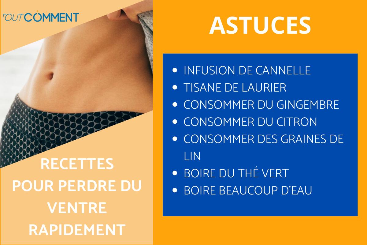 Recettes pour perdre du ventre rapidement
