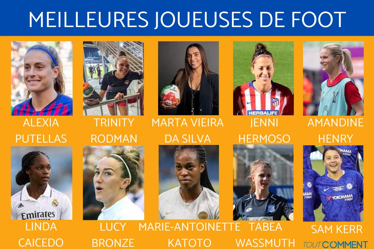 Meilleures joueuses de foot