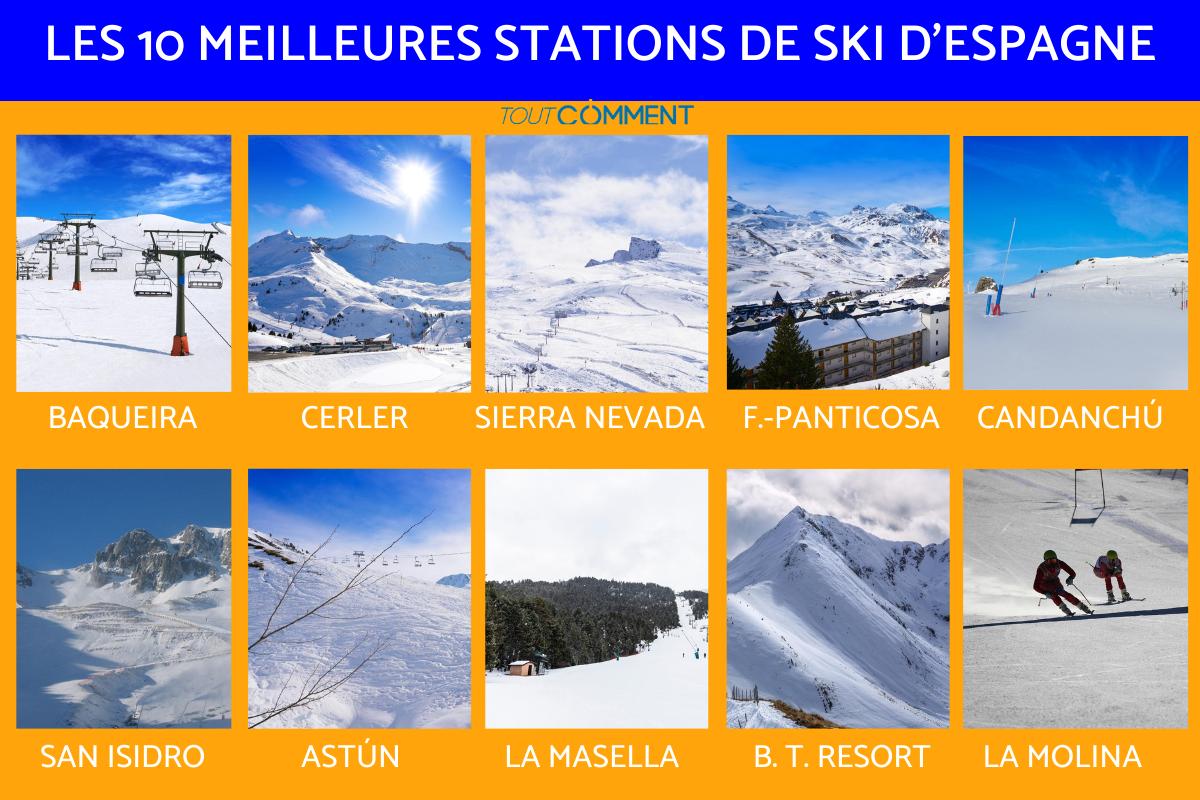 Les meilleures stations de ski d'Espagne