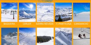 Les meilleures stations de ski d'Espagne