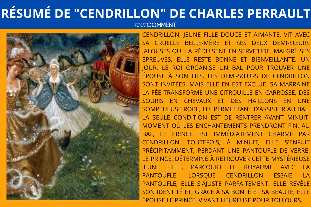 Résumé de "Cendrillon" de Charles Perrault