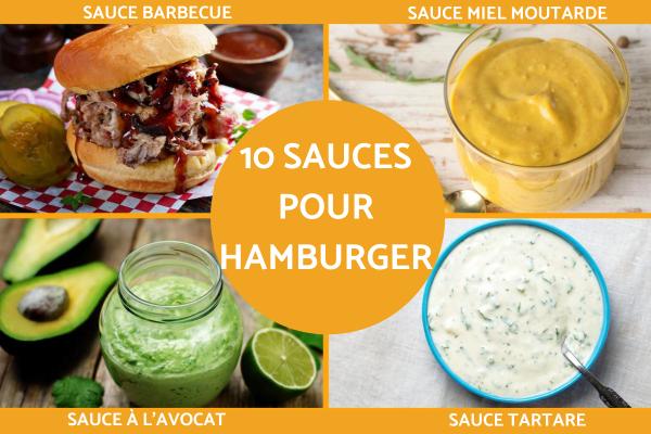 Recette de sauce pour burger