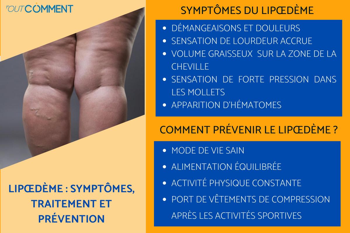 Lipœdème : symptômes, traitement et prévention