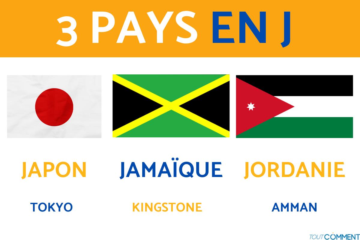 Pays en J