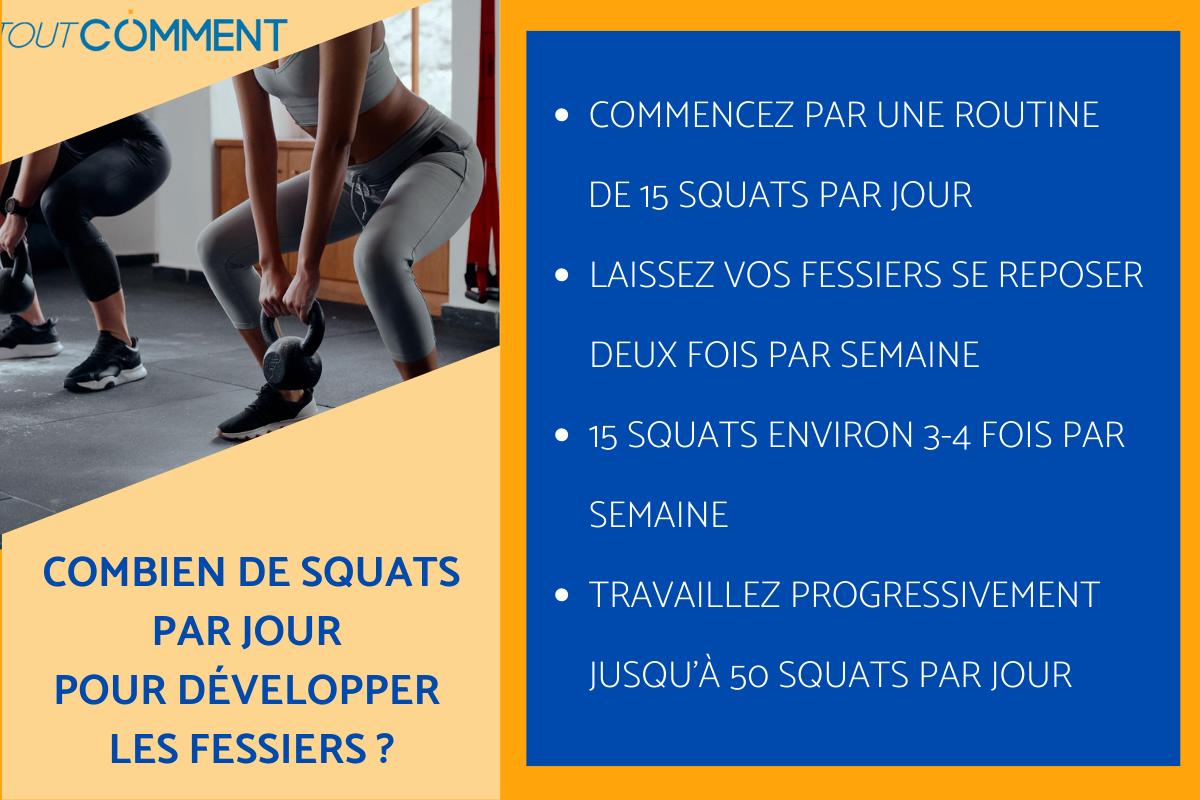 Combien de squats par jour pour développer les fessiers