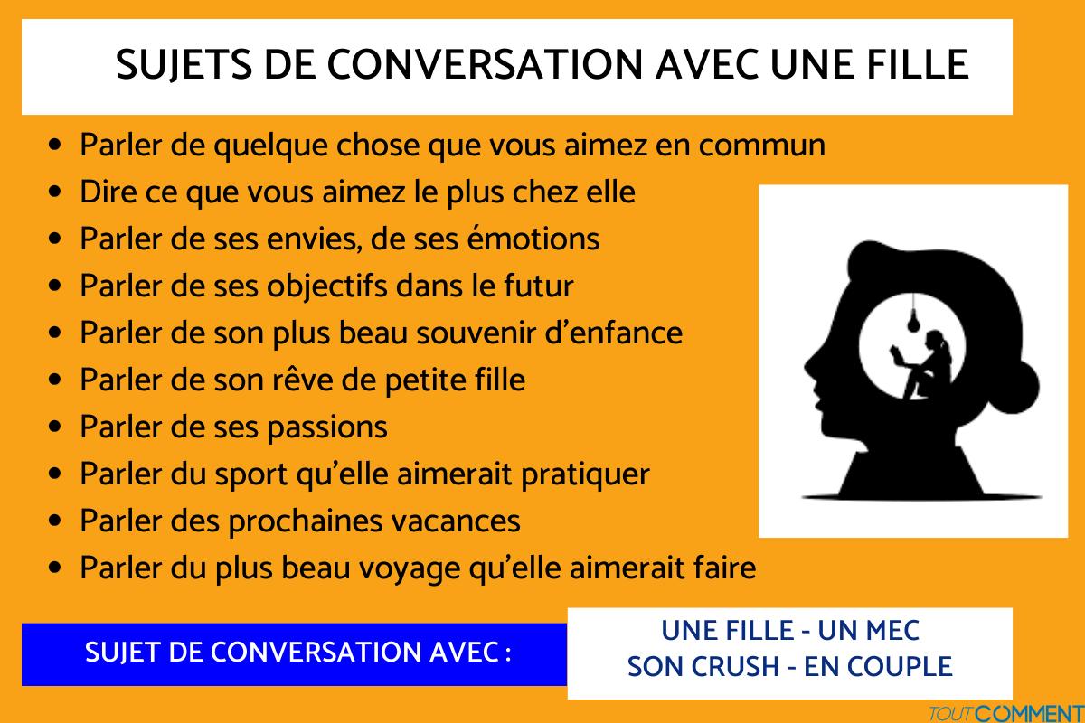 TOP 100 des SUJETS de CONVERSATION les plus intéressants