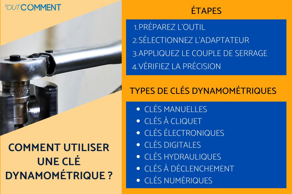 Comment utiliser une clé dynamométrique