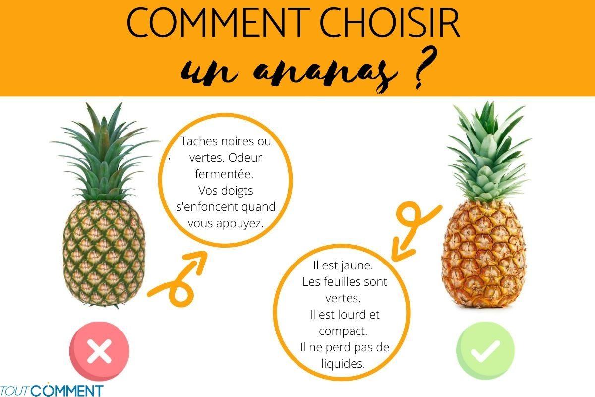 Comment choisir un ananas