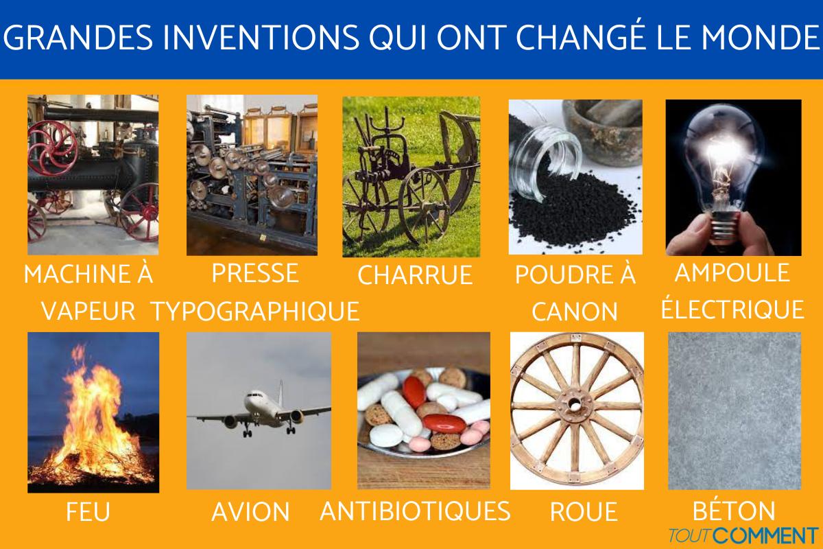 Les grandes inventions qui ont changé le monde