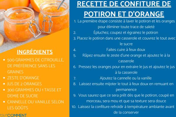 Confiture de potiron à l'orange