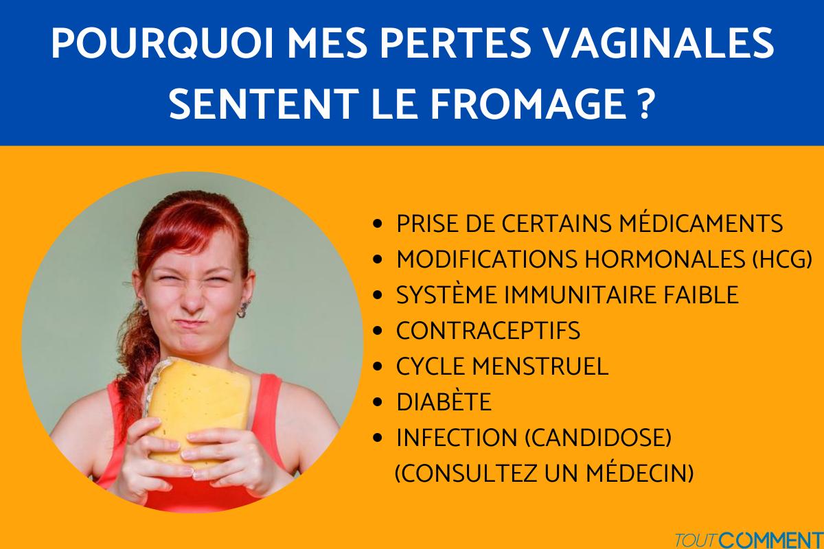 Pourquoi mes PERTES SENTENT LE FROMAGE CAUSES