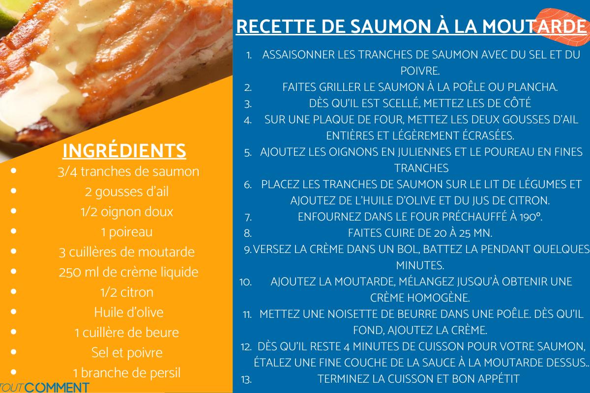 Saumon à la moutarde