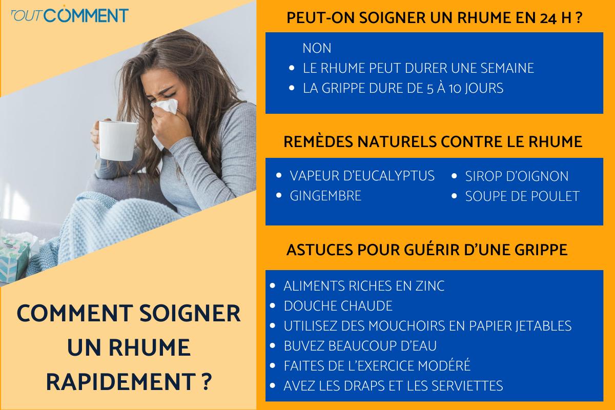 Comment soigner un rhume rapidement