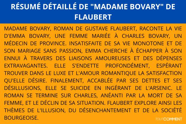 Résumé détaillé de "Madame Bovary" de Flaubert