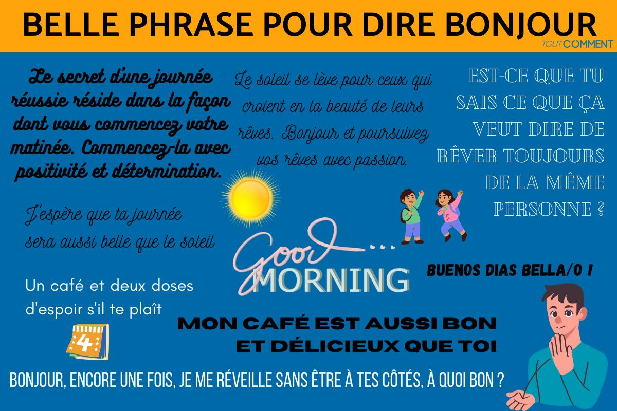 Belle phrase pour dire bonjour