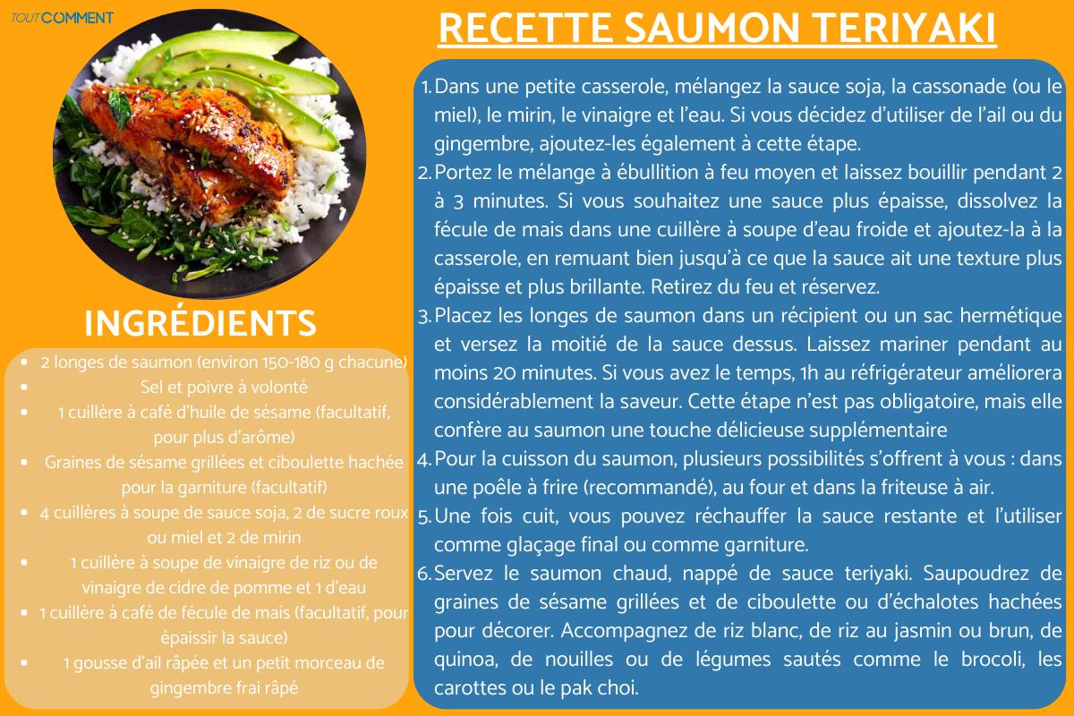 Recette saumon teriyaki