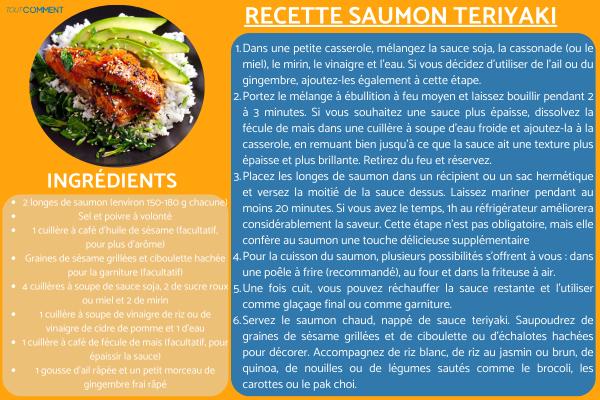 Recette saumon teriyaki