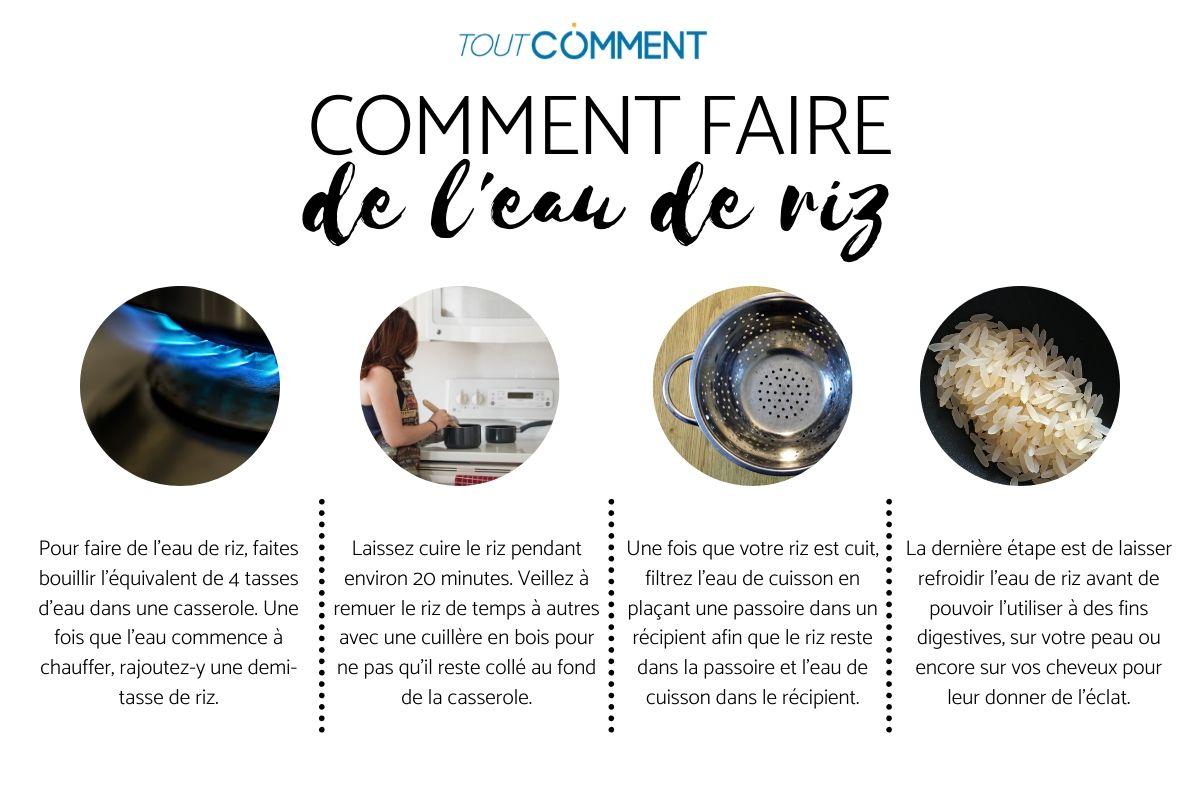 Comment faire de l'eau de riz