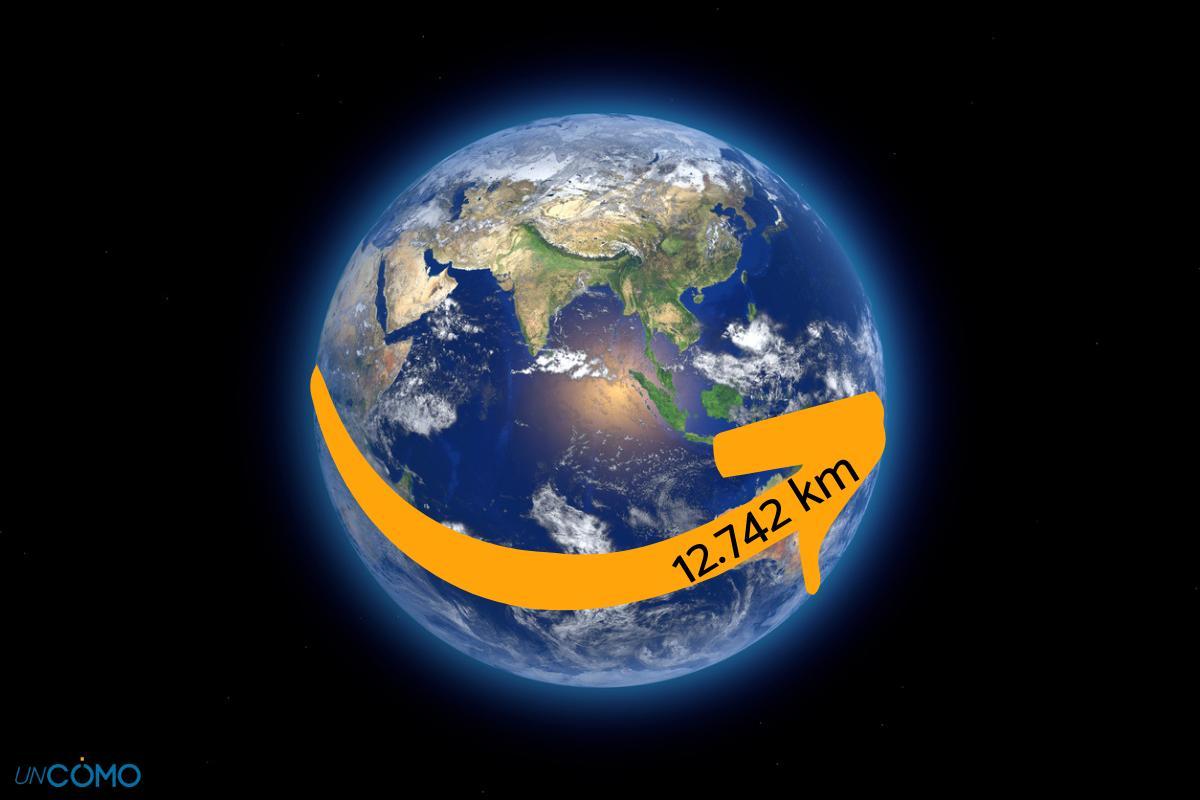 Quel est le diamètre de la Terre