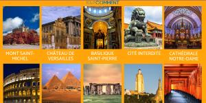 Les monuments les plus visités au monde
