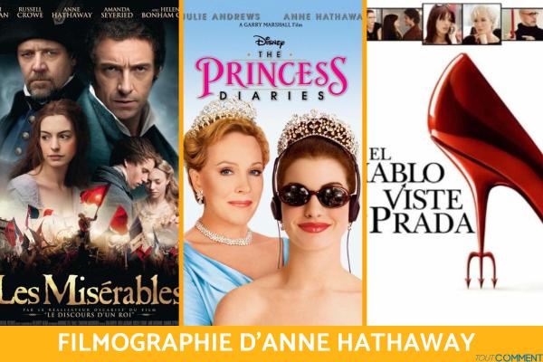 Films avec Anne Hathaway : un parcours dans sa filmographie