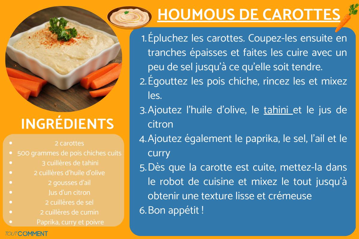 Houmous de carottes
