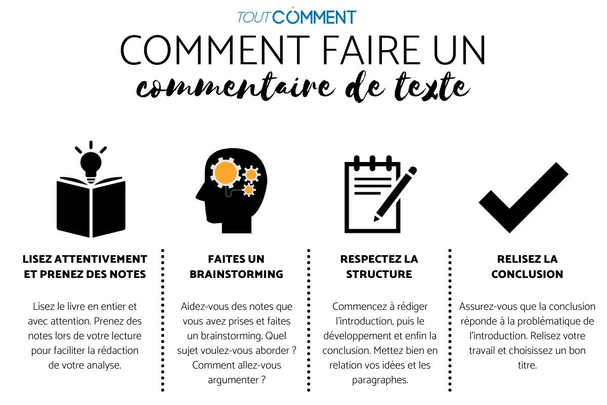 Comment faire un commentaire de texte