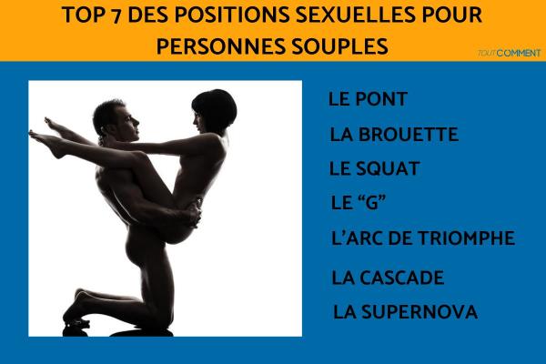 Top 7 des positions sexuelles pour personnes souples