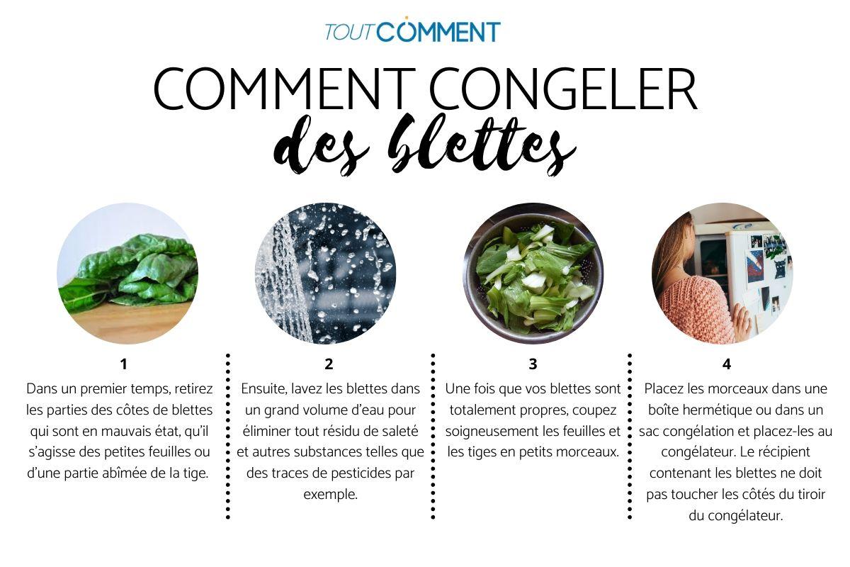 Comment congeler des blettes