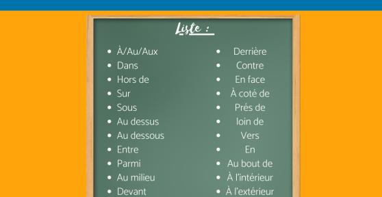 Quelles sont les prépositions de lieu en français