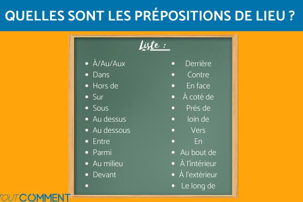 Quelles sont les prépositions de lieu en français