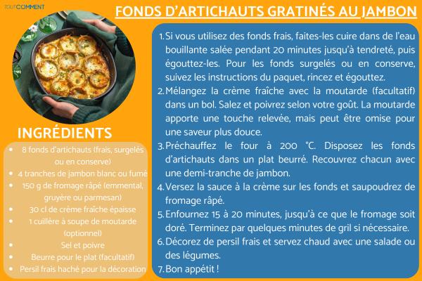 Fonds d'artichauts gratinés au jambon