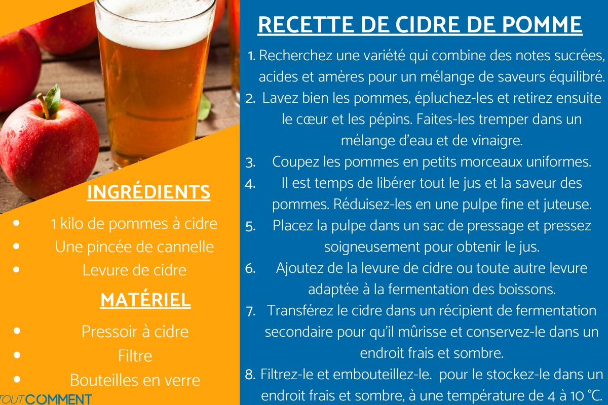 Comment faire du cidre ?