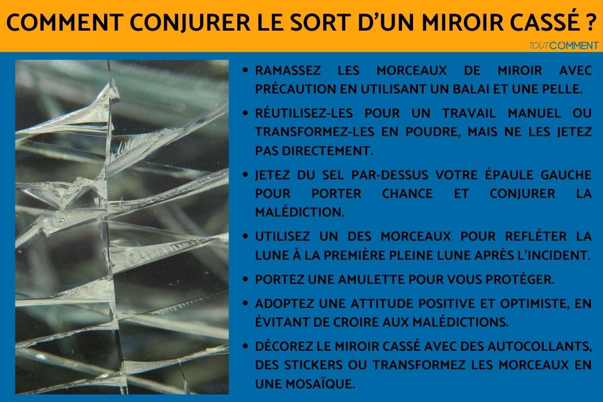 Comment conjurer le sort d'un miroir cassé — free download